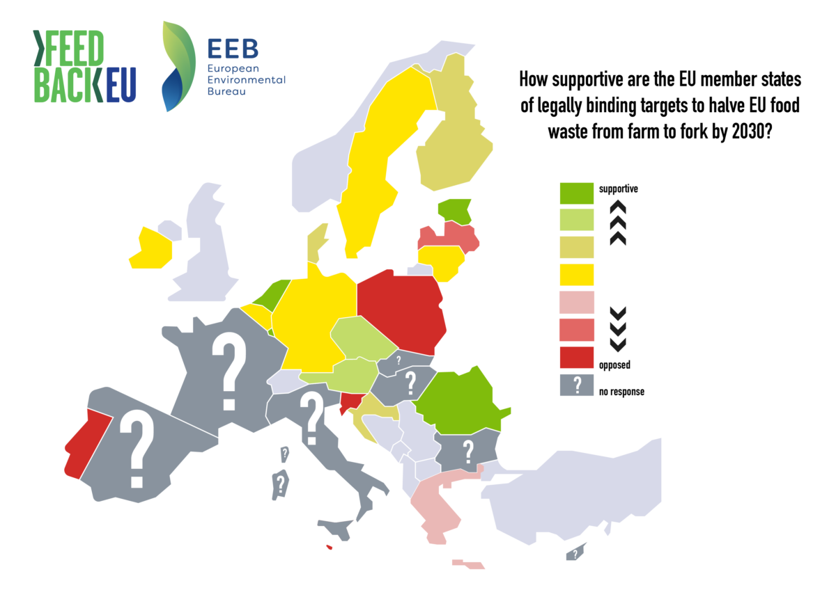 The results of our EU food waste survey are out!